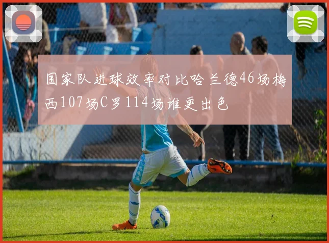 国家队进球效率对比哈兰德46场梅西107场C罗114场谁更出色