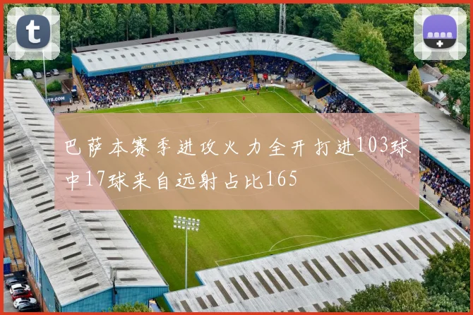 巴萨本赛季进攻火力全开打进103球中17球来自远射占比165