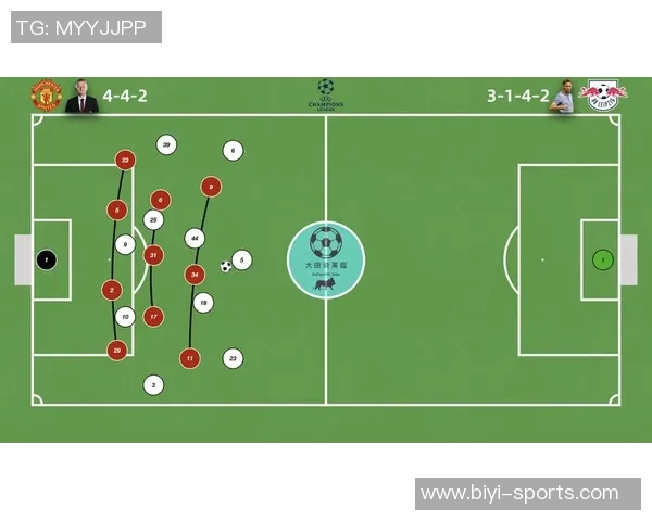 利物浦在英超展现控球优势面对中低位防守的战术解析